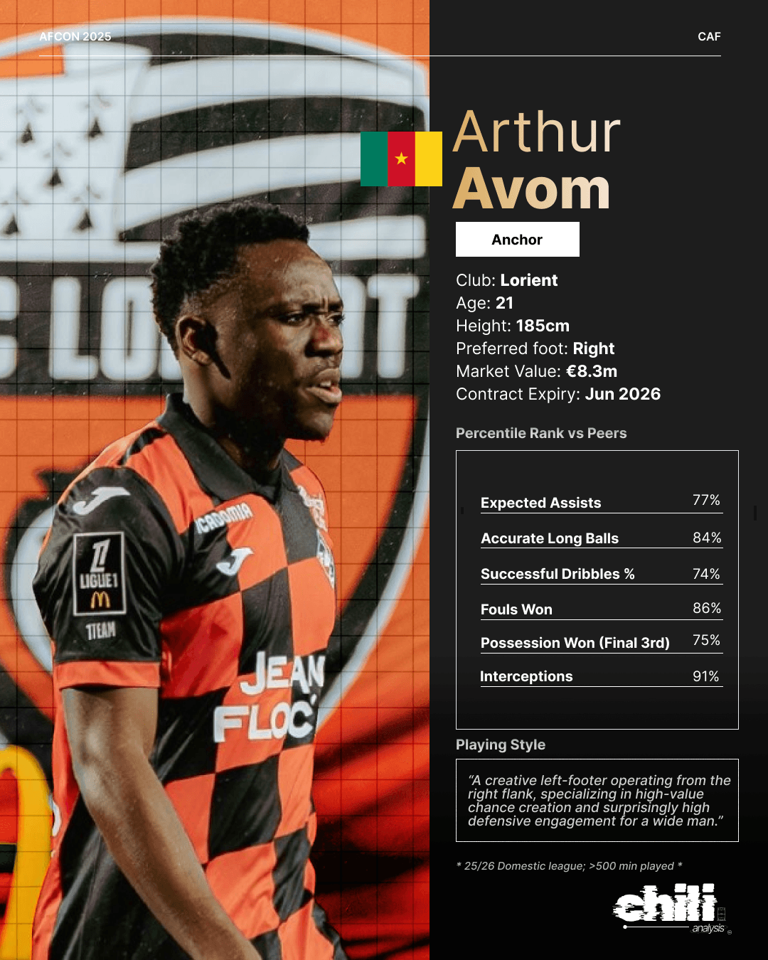 Arthur Avom statcard